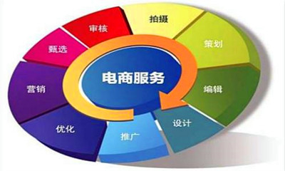 汉中成人高考电子商务专业考试科目是什么？